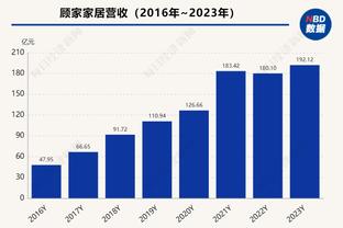 美记：亿万富翁史蒂文-雷尔斯花费5.2亿购买步行者15%的股权